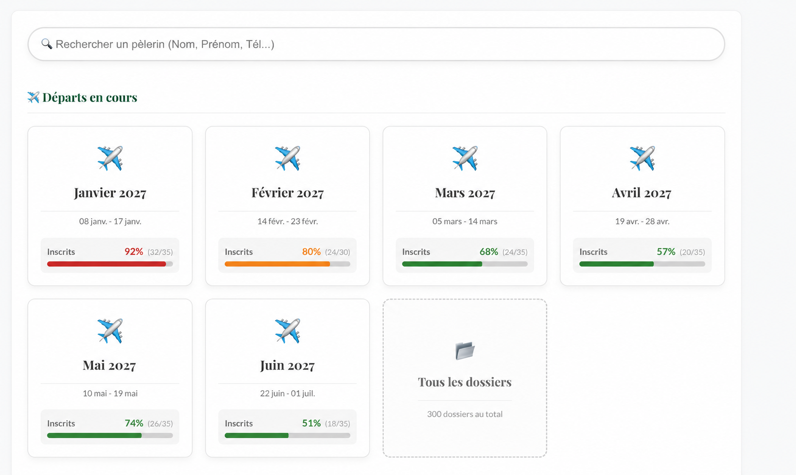 Tableau de bord admin de l'ERP Omra Gate — données fictives, interface réelle
